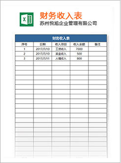 益阳代理记账